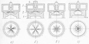 Камеры сгорания и способы смесеобразования
