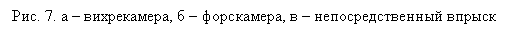 Подпись: Рис. 7. а – вихрекамера, б – форскамера, в – непосредственный впрыск