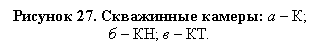 Подпись: Рисунок 27. Скважинные камеры: а – К; б – КН; в – КТ.