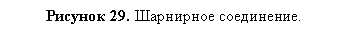 Подпись: Рисунок 29. Шарнирное соединение.