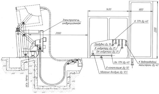 ОК-1-ИСТ-0,16-0,4