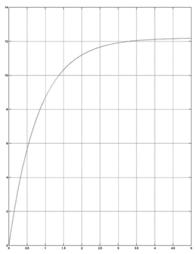 Описание: разгон.jpeg