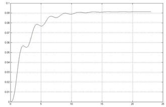 Описание: жесткость б.JPG