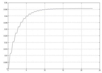 Описание: жесткость в.JPG