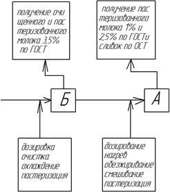 графа цели и задачи.docx.bmp.bmp