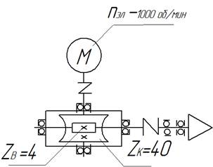 кинемат схема.bmp