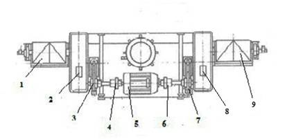 подъема груза
