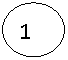 Овал: 1