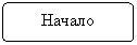 Блок-схема: альтернативный процесс: Начало
