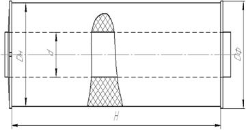 ткацкий навой