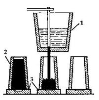 Описание: разливка сверху.gif