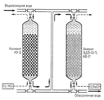Без%20имени-3
