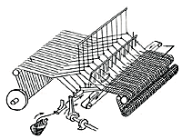 Ткачество - получение ткани на ткацком станке