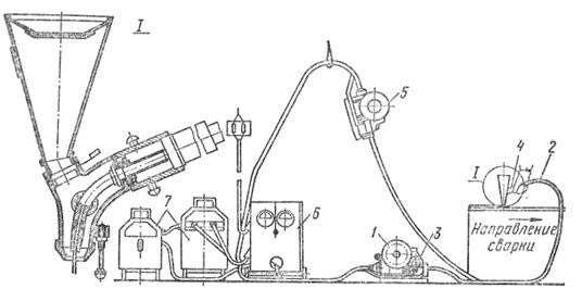 Описание: C:\Documents and Settings\boss\Рабочий стол\ДИПЛОМНАЯ\устройство\svarka_192.jpg