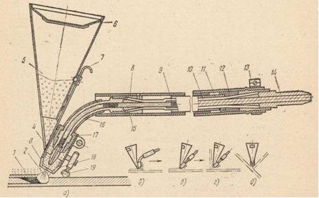 Описание: C:\Documents and Settings\boss\Рабочий стол\gorelka_DSH-54.JPG