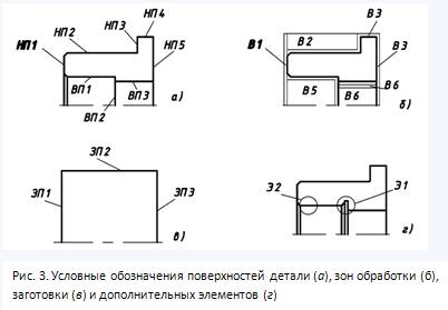 Описание: C:\Documents and Settings\Admin.DOM-CEBBF1F2569\Рабочий стол\2011-02-21_001012.png