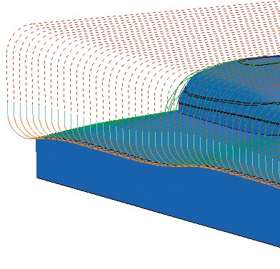 Рис. 15. Сглаженные ускоренные перемещения на высоких скоростях позволяют экономить общее время