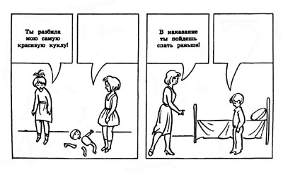 Тест Розенцвейга. Рис. 13.