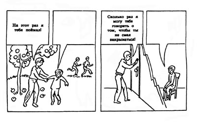 Тест Розенцвейга. Рис. 15.