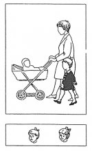 Рисунок №2 (для девочек). Тест тревожности (Р.Тэммл, М.Дорки, В.Амен)