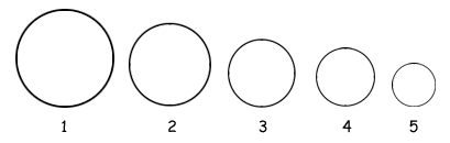 самоконтроль, саморегуляция