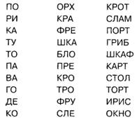 самоконтроль, саморегуляция