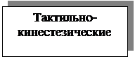 Подпись: Тактильно-кинестезические
