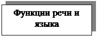 Подпись: Функции речи и языка