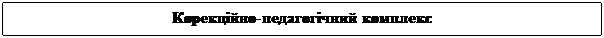 Подпись: Корекційно-педагогічний комплекс