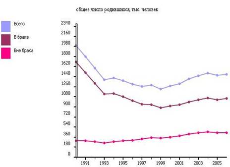 Безымянный