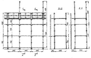 Трубчатые безболтовые леса