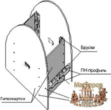 Описание: Описание: #