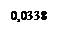 Подпись: 0,0338