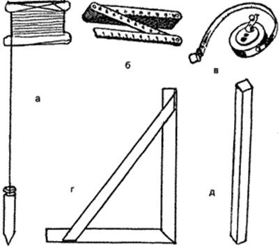 Контрольно-измерительные инструменты для каменной кладки