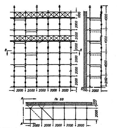 Леса конструкции Промстройпроекта
