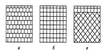 Способы облицовки стен глазурованными керамическими плитками