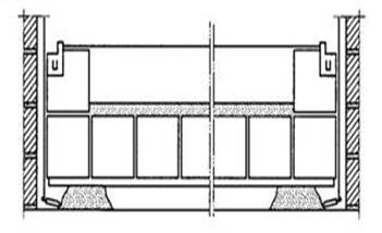 Облицовка маячного ряда