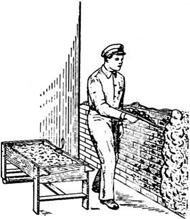 набрасывание раствора соколом