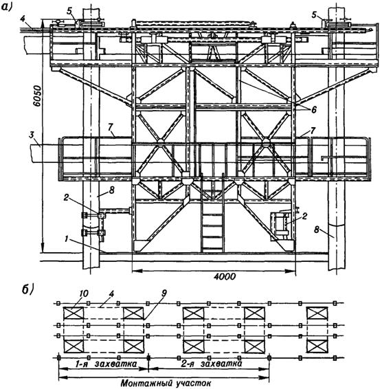 групповой кондуктор ЦНИИОМТП 1