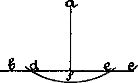 Рис. 2. Построение перпендикуляра