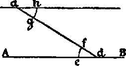 Рис. 3. Проведение параллельных линий