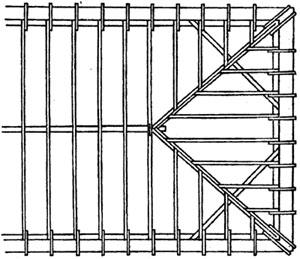 рис. 101 ("Простейшая несущая конструкция крыши")