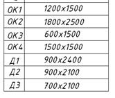 окна и двери