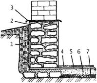 Описание: C:\Documents and Settings\USER\Рабочий стол\rd_1.gif