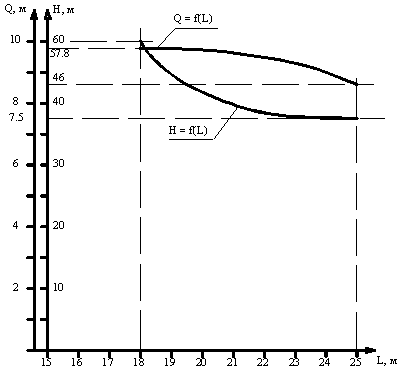 Хар-ки%20крана
