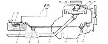 Описание: Система питания