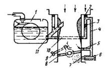 Описание: Схема системы холостого хода