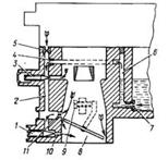 Описание: Система  холостого хода с задроссельным смесеобразованием 