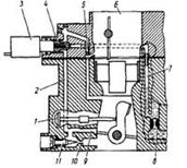 Описание: Система холостого хода карбюратора ДААЗ-21081