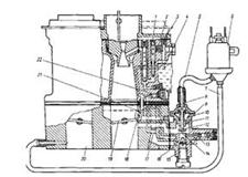Описание:  Система холостого хода карбюратора К-151
